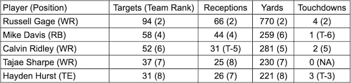 Screen Shot 2022-06-17 at 4.16.24 PM